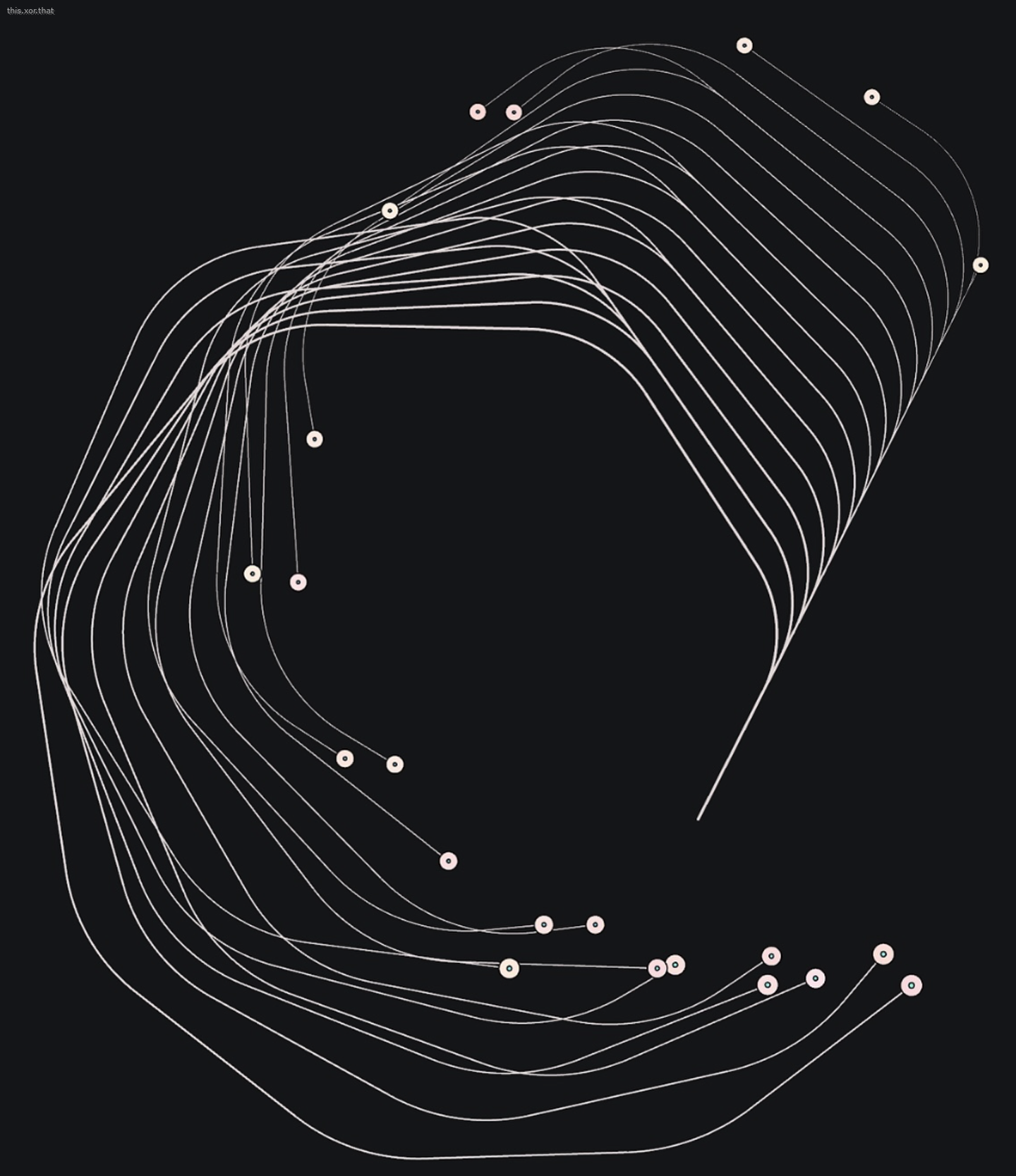 a different result using a similar system